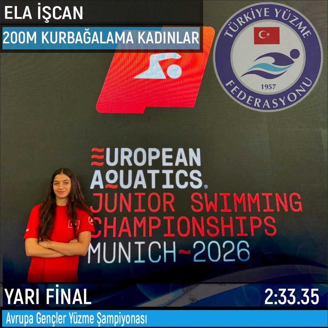 tedmersinkolej's tweet photo. TED Mersin Koleji Lise öğrencimiz, Millî Yüzücümüz Ela İşcan, Avrupa Gençler Yüzme Şampiyonası’nda 200 m kurbağalamada 2:33.35’lik derecesiyle yarı finale yükseldi. Tebrikler Ela ! https://t.co/ZwMQ0IJ5qY