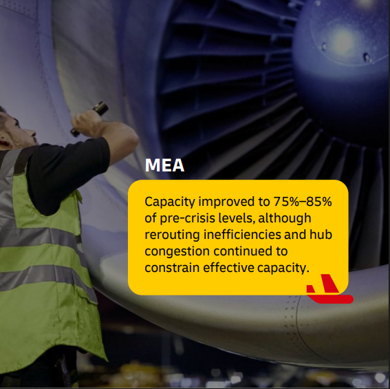 dhl_forwarding's tweet photo. 🔗 Discover the full Air Freight Market Update: https://t.co/YNYmh2sAQd

#DHLGlobalForwarding #AirFreight #SupplyChain #MarketOutlook https://t.co/kSjTP5WrSc