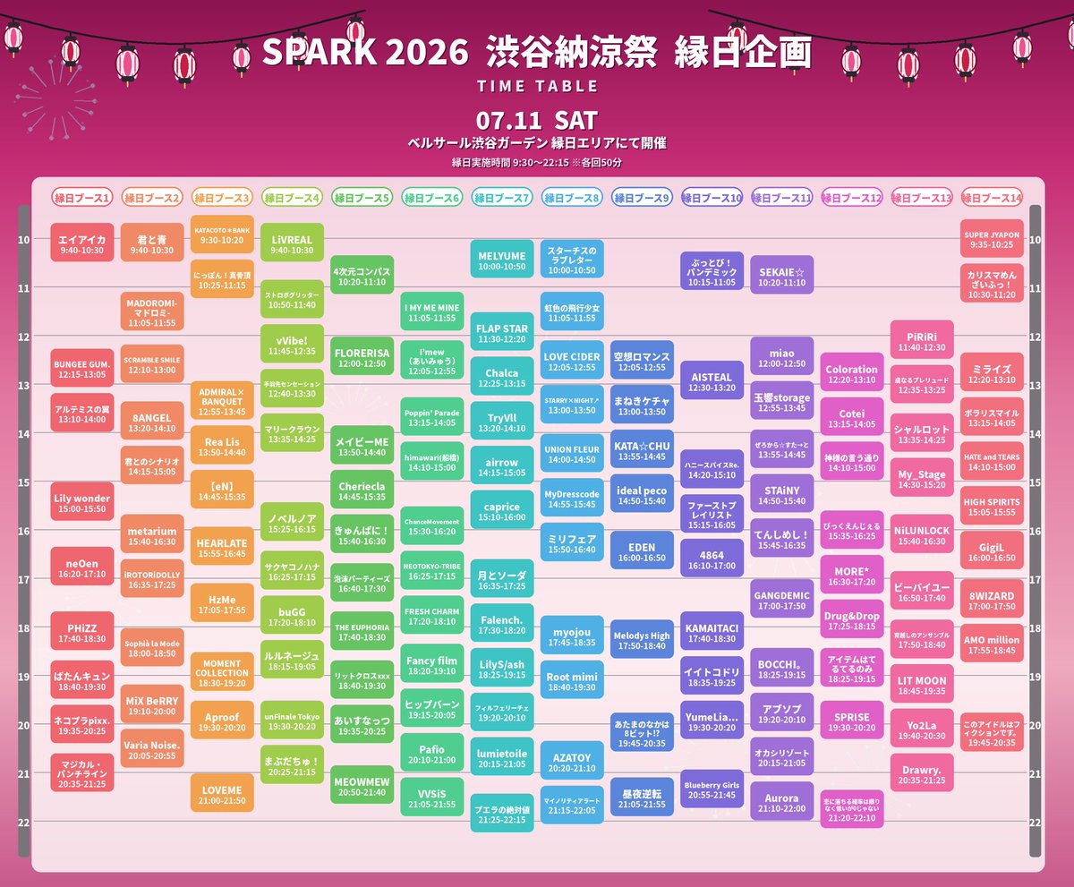 idol_fiction's tweet photo. 🎬 縁日タイムテーブル公開 🎬

『SPARK 2026 渋谷納涼祭』

📅 7/11(土)

アイフィクメンバーが縁日ブースに登場！
一緒に夏祭りを楽しみましょう🎐

縁日 | 19:45-20:35(ブース14)

🎟️ VIP ¥15,000 / 一般 ¥4,000（各種+1D）

✅チケットサイトはこちら
🔗https://t.co/MQd0pEghBL

#アイフィク https://t.co/pbFX9eCbRm