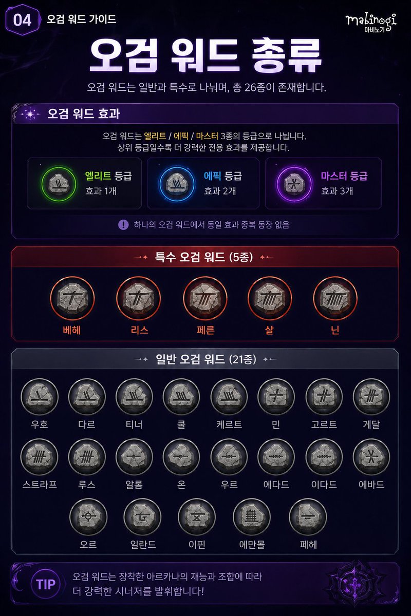 RogengenYoutube's tweet photo. 사진은 좀 다를수있는데, 부디 도움이 되시길... (자유배포, 자유롭게 사용 가능합니다 누구든지 써도��) https://t.co/vYPiU3sQrF