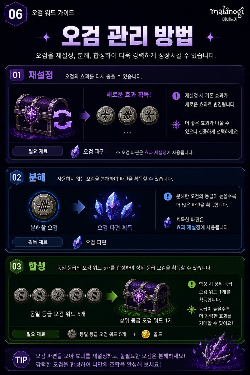 RogengenYoutube's tweet photo. 사진은 좀 다를수있는데, 부디 도움이 되시길... (자유배포, 자유롭게 사용 가능합니다 누구든지 써도��) https://t.co/vYPiU3sQrF