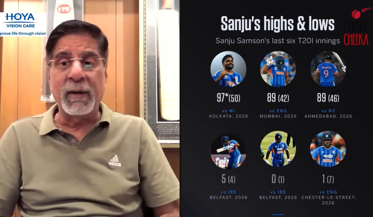ra48995's tweet photo. Srikkanth said on his YT.

>Tilak Varma is clueless
>Might become Captain
>Vulnerable against short-pitched bowling
>Tilak should be dropped.
>Sanju Samson should play over Tilak

Do you all agree with his point? https://t.co/IAMyYKHLDb