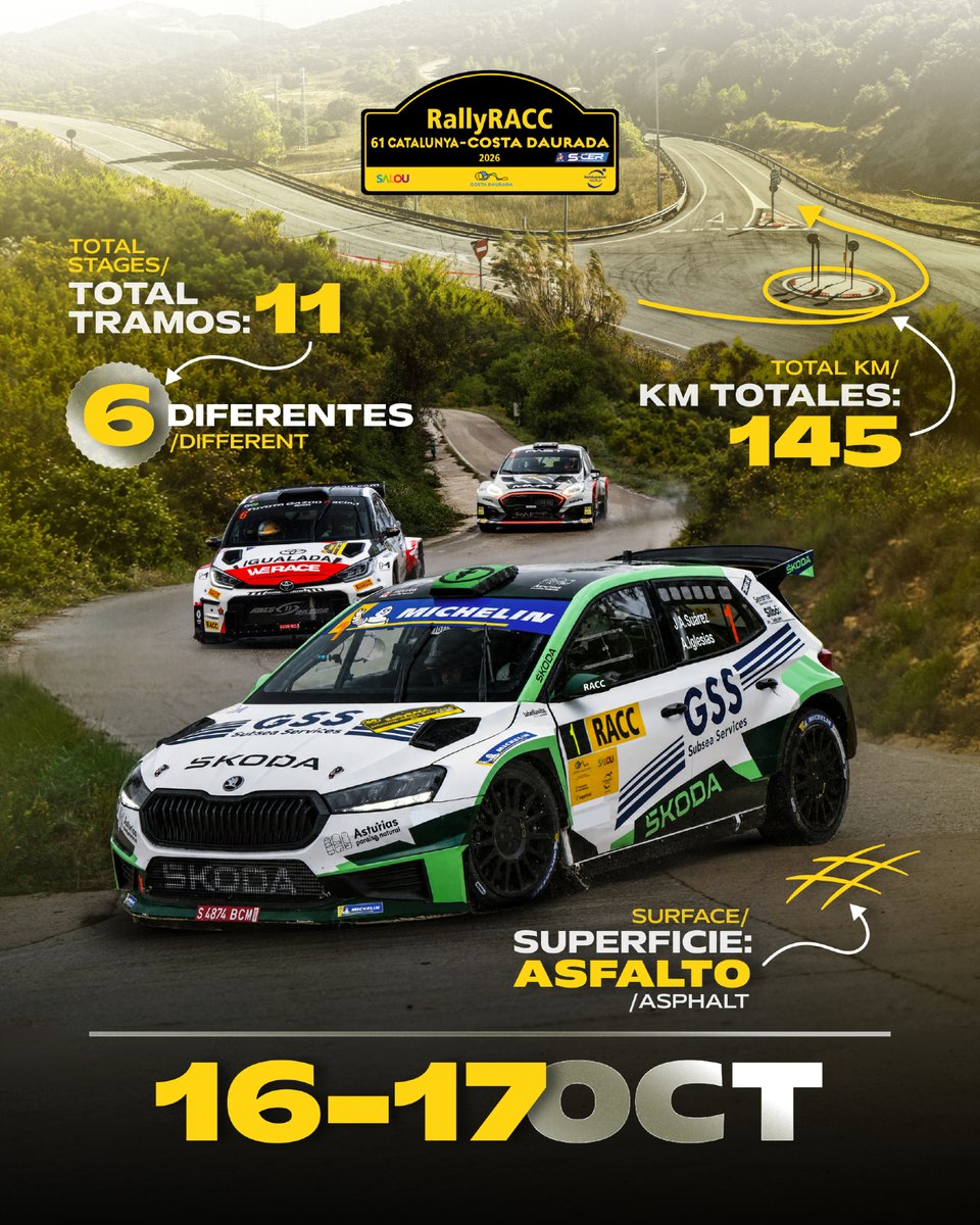 RallyRACC's tweet photo. 🚨 ¡ATENCIÓN! 🚨 ¡Empieza la cuenta atrás! ⏳
📅 Reserva la fecha.
...
🚨 FALTEN POCS MESOS! 🚨
🔔 Reserva la data!
...
🚨 ONLY A FEW MONTHS TO GO! 🚨
🔔 Save the date!

#Costadaurada #TurismeDipta
#RallyRACC #RACCMotorSport https://t.co/RM6428Glzr