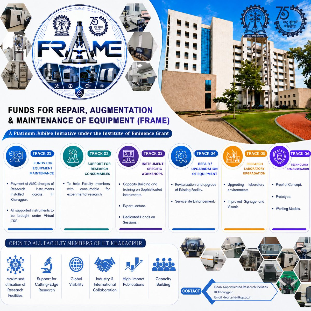 IITKgp's tweet photo. Strengthening its position as a global hub for cutting-edge, deep-tech research, IIT Kharagpur launches FRAME (Funds for Repair, Augmentation and Maintenance of Equipment)—a strategic initiative to modernise advanced R&D infrastructure, enhance research facilities, support prototype development, and empower researchers with world-class laboratories.

#IITKharagpur #FRAME #DeepTech #Research #Innovation 

@EduMinOfIndia