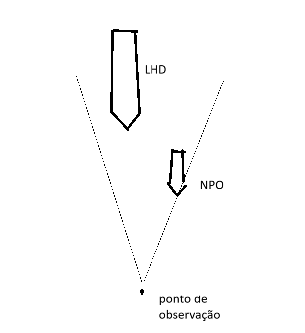 Redav_Epican's tweet photo. @Defence360 @MarinhaPT Espero que esteja a trollar, mas se não fôr o caso, sabe que existe uma coisa chamada "perspectiva", espero eu... 😳 https://t.co/cwZMPEeZPn