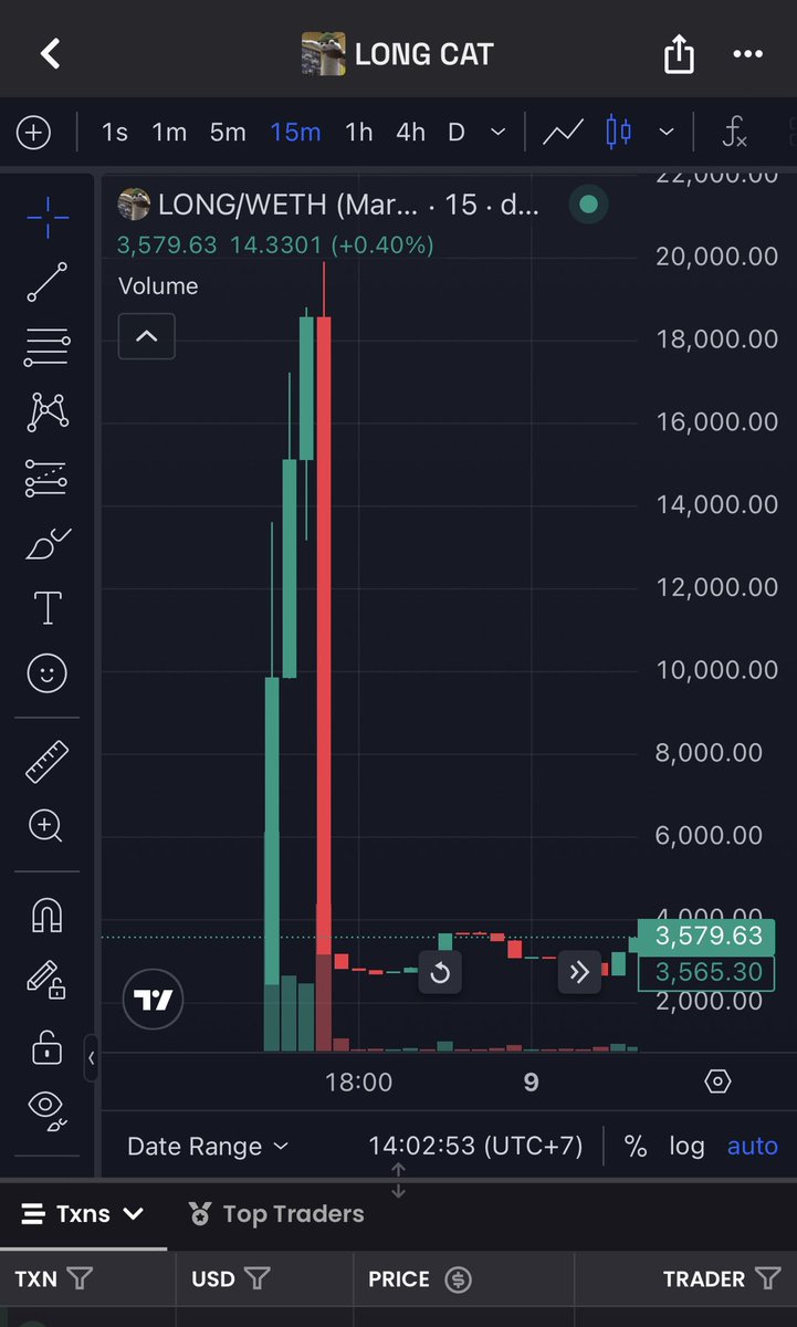 MrWhale's tweet photo. Robinhood season. https://t.co/3i9KyrGiUv