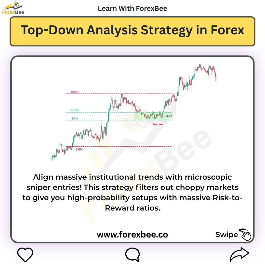 ForexBee1's tweet photo. Top-Down Analysis Strategy in Forex Trading
https://t.co/OpeSVAOMGs
Ignore Tags:
#topdownanalysis #fibonacciretracement #htftrading #forexeducation #forexbee https://t.co/eMq2OoqBvG