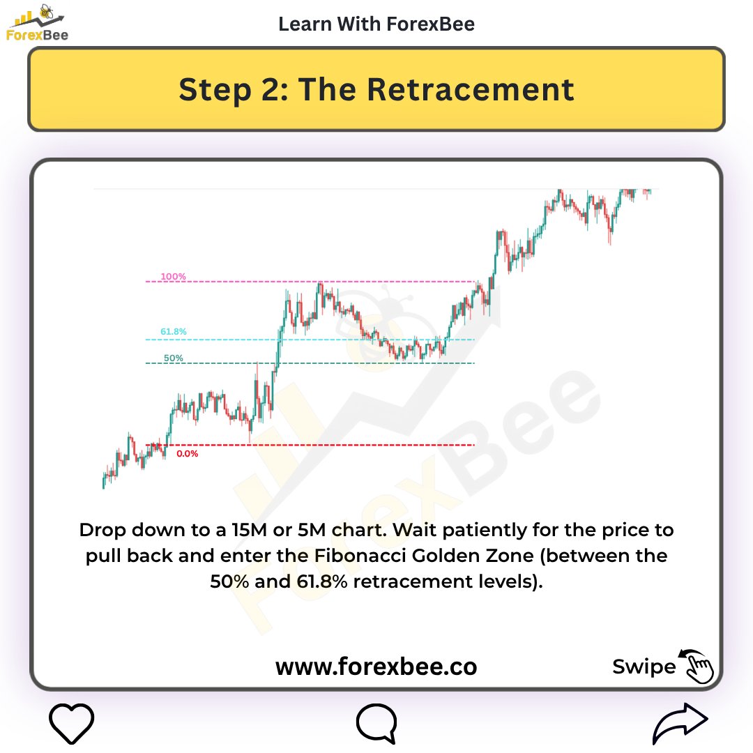 ForexBee1's tweet photo. Top-Down Analysis Strategy in Forex Trading
https://t.co/OpeSVAOMGs
Ignore Tags:
#topdownanalysis #fibonacciretracement #htftrading #forexeducation #forexbee https://t.co/eMq2OoqBvG