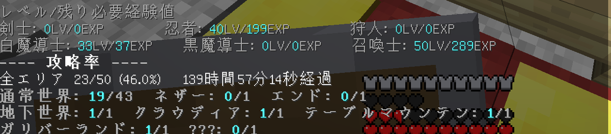 hellmachan's tweet photo. TUSBの攻略状況こんな感じ https://t.co/TM7g4buR4V