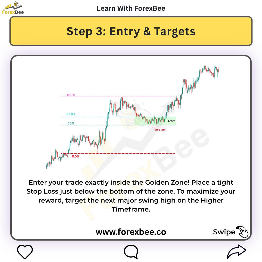 ForexBee1's tweet photo. Top-Down Analysis Strategy in Forex Trading
https://t.co/OpeSVAOMGs
Ignore Tags:
#topdownanalysis #fibonacciretracement #htftrading #forexeducation #forexbee https://t.co/eMq2OoqBvG