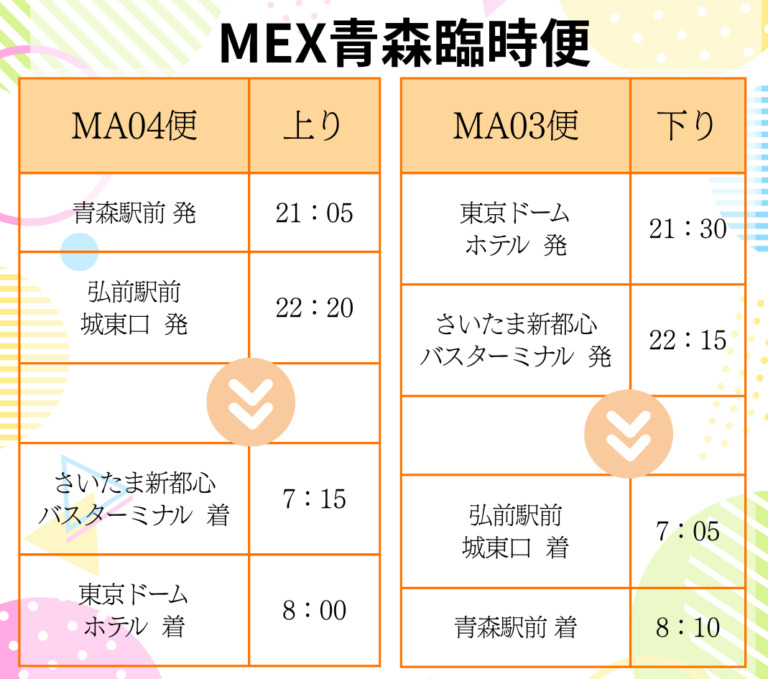 MEX_infomation's tweet photo. 【MEX青森・MEX三沢】8月臨時便・続行便の運行決定！

ご予約開始しております‼
お盆の帰省やご旅行にいかがでしょうか？

ご予約はこちらから
▸https://t.co/AOjsJWSLjw

#MEX夜行バス 
#お盆 #バス旅
#青森 #弘前 #三沢 #八戸 #埼玉 #東京 https://t.co/zIFYy3mDj9