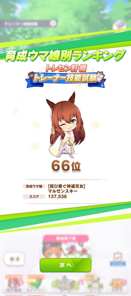 mrzn327's tweet photo. ゆるゆる勢top100には入れた🧏🏻 https://t.co/5zY7eAuOJ3