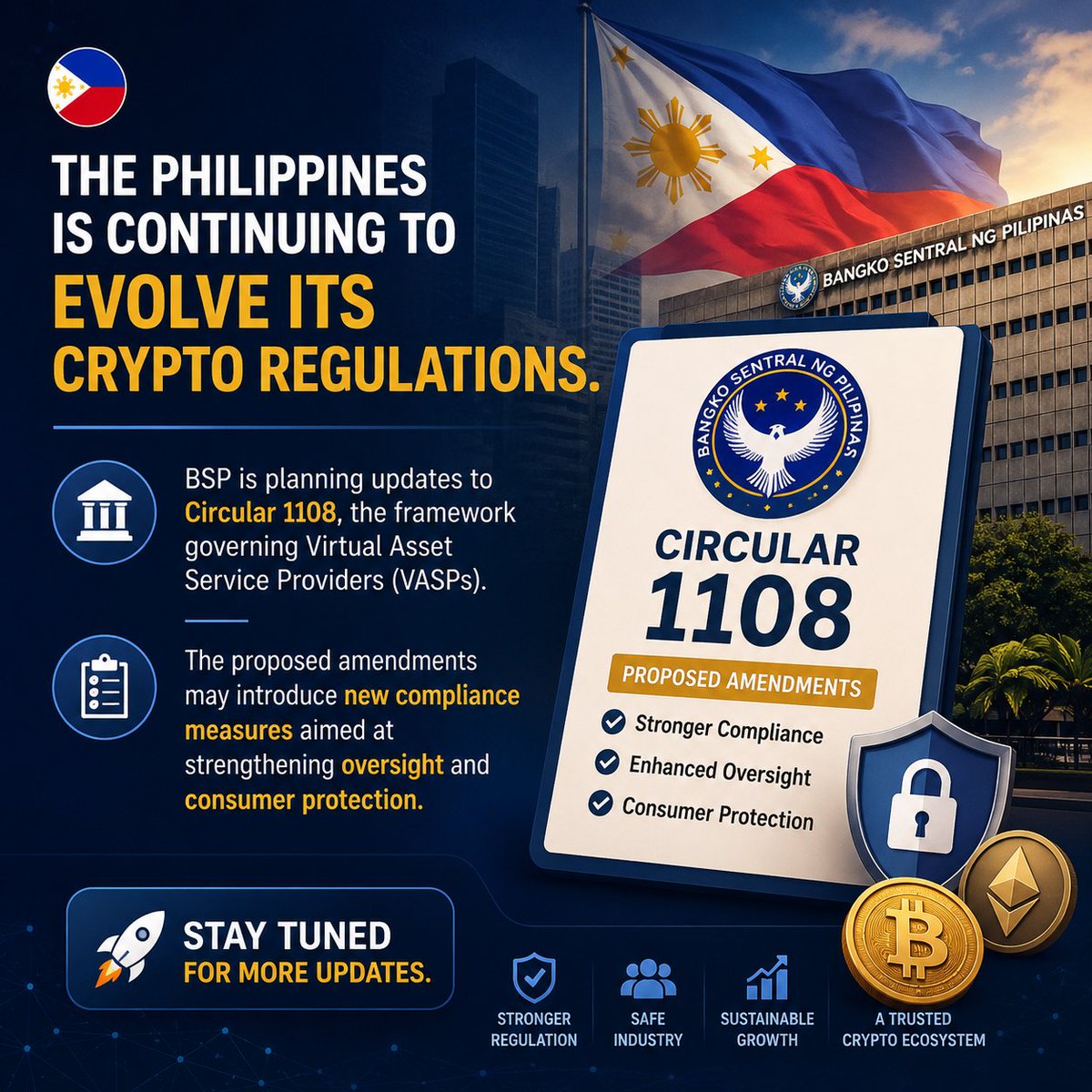 SmartTraderZone's tweet photo. 🚨 BSP plans amendments to Circular 1108.
The proposed changes could update the regulatory framework for Virtual Asset Service Providers (VASPs) in the Philippines as the country's crypto landscape continues to evolve. 🇵🇭 https://t.co/vPb53LtP1Z