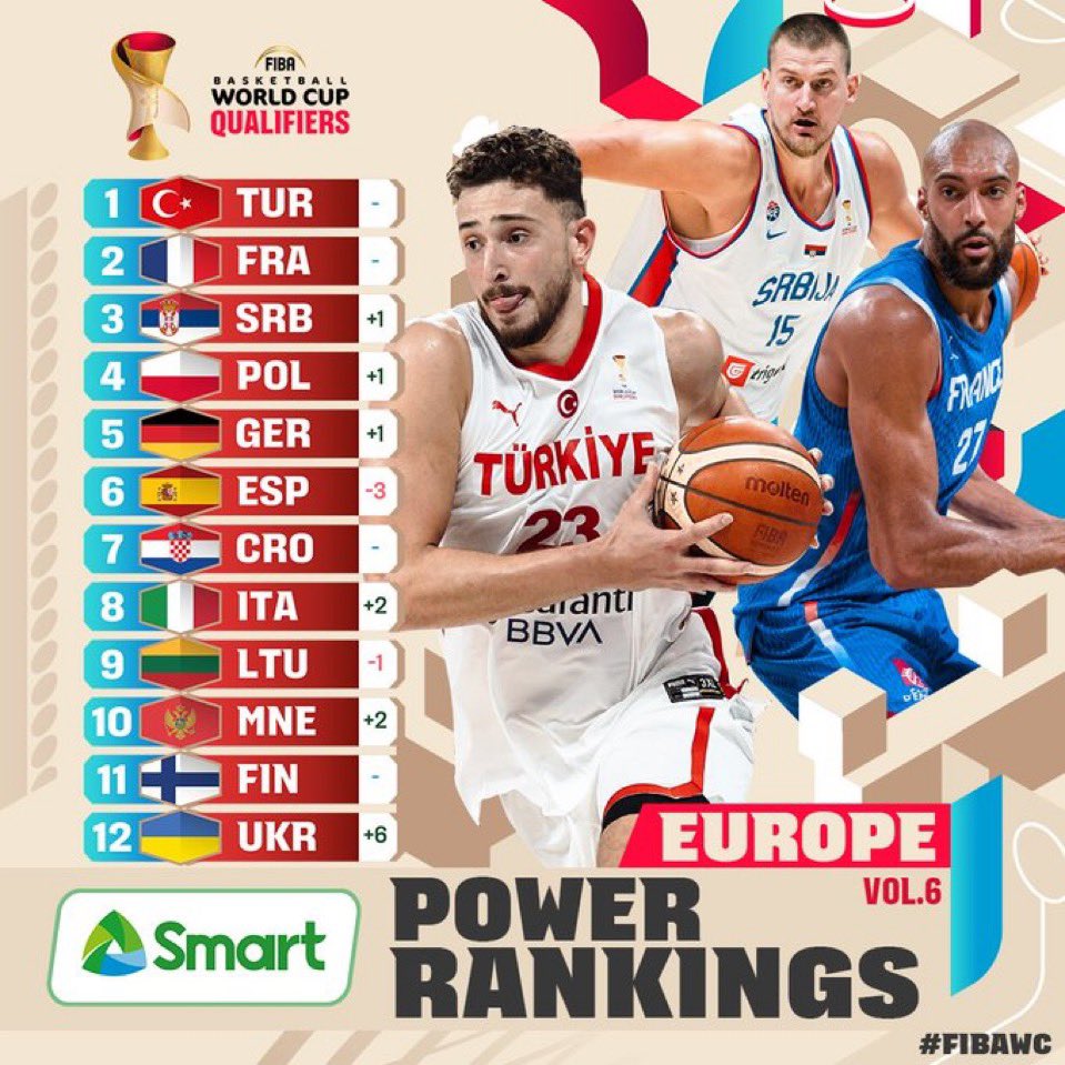 darkmsking's tweet photo. We can’t wait for August FIBA WILL FAVOUR US https://t.co/Vr6QDGagJm
