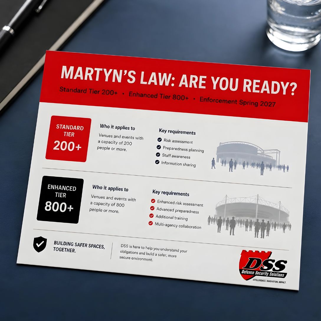 Security_DSS's tweet photo. Martyn's Law enforcement is expected from Spring 2027.
If your venue expects:

✅ 200–799 people → Standard Tier
✅ 800+ people → Enhanced Tier

Now is the time to prepare—not wait.
📞 0203 490 8070
🌐 https://t.co/9rzdfxRZyO
#MartynsLaw #UKSecurity #EventSecurity #SecuredByDSS https://t.co/ywuILtoIsS