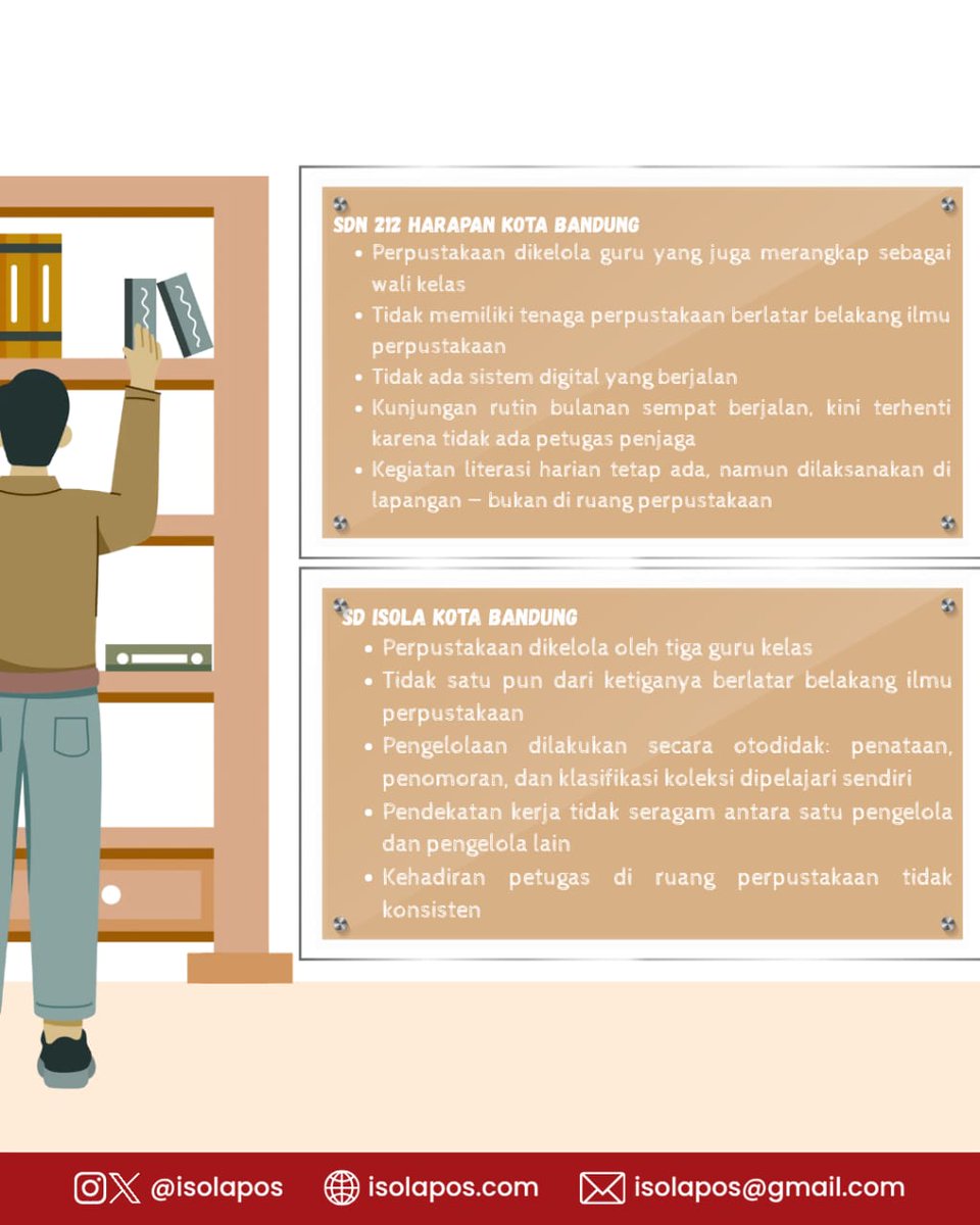 isolapos's tweet photo. Baca selengkapnya di: https://t.co/rXJfca9hsR

Oleh: Davina S. F., M. Ulil A., Khanza A. Z, &amp; Risma N. J/Isolapos https://t.co/NoFoNocVuK