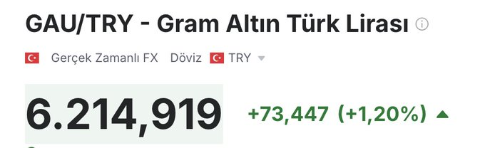 Talitas3's tweet photo. #gramaltın✨

Defalarca söyledimm son alım fırsatıı dedimmm‼️

Beni dinleyenler topladıı💃

HALA SÖYLÜYORUM YARINA GÖRE HALA ÇOK UCUZZ💸

KİMLER DİNLEDİ BENİİ❤️ https://t.co/YkWpGnGeI9