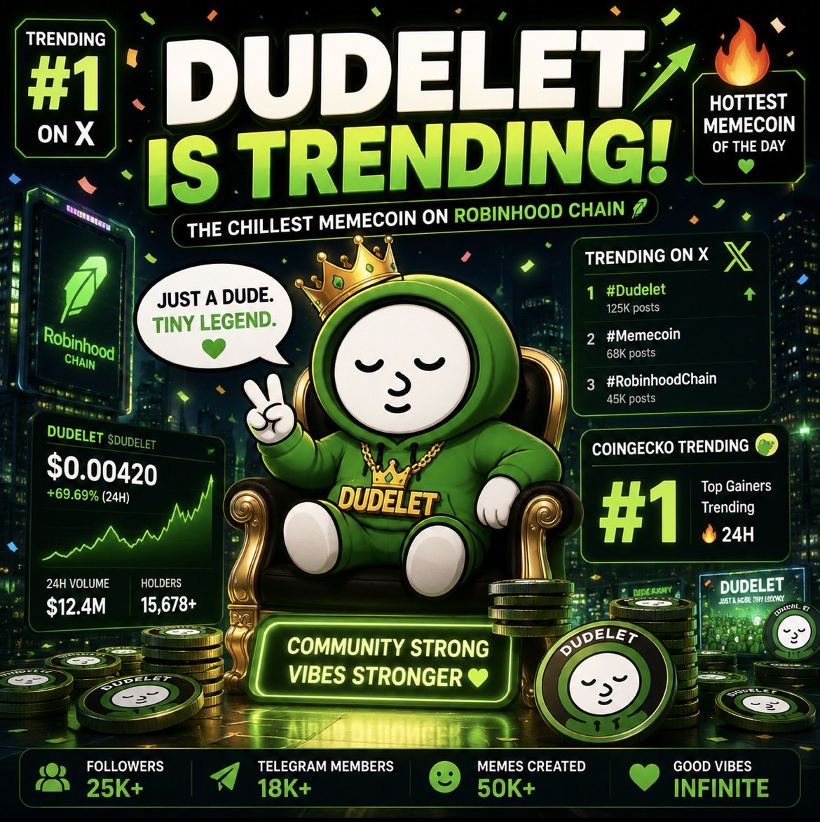 Dudelet tweet media
