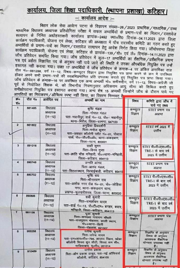 DeepakS58930621's tweet photo. TRE1,2,3 में सबसे ज्यादा फर्जी शिक्षक #कंप्यूटर_साइंस में नियुक्त हुआ है जो विज्ञप्ति के अनुसार विषय के अनुरूप आवश्यक शैक्षणिक योग्यता उपलब्ध नहीं है
STET प्रमाण पत्र TRE 1 के बाद उत्तीर्ण को भी नियुक्त किया गया।
@BiharEducation_ @BPSCOffice @mkrtiwari_bjp को संज्ञान लेना चाहिए। https://t.co/DjdnYjdmBP