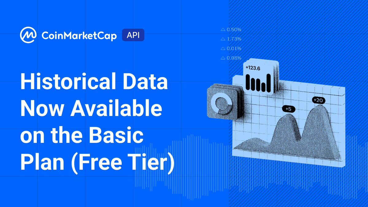 CoinMarketCap tweet media