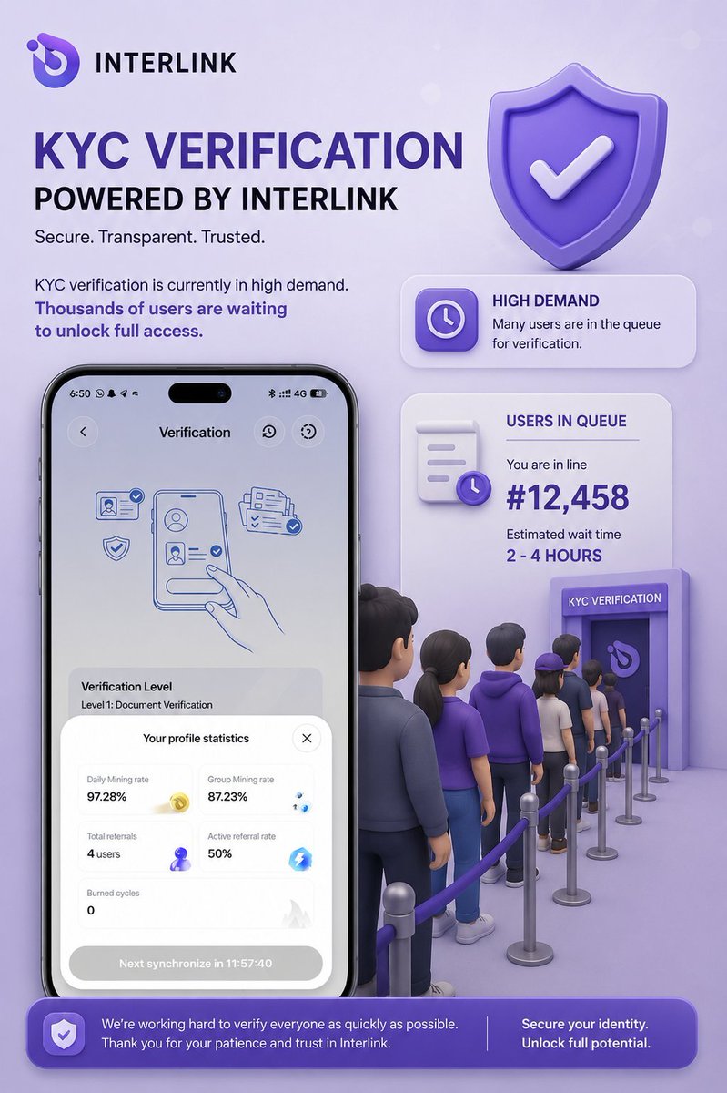 INTERLINKN98722's tweet photo. We kindly ask the Interlink team to continue rolling out KYC as quickly as possible. Thousands of users are eagerly waiting for their verification, and we appreciate your hard work.@kv_interlink
@inter_link @itl_fdn @reina_itl
@BacBui41346
#INTERLINK #ITLG #ITL https://t.co/suk5agIIHe
