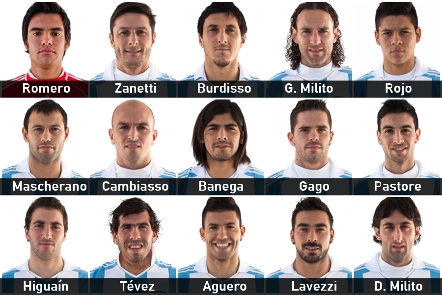 Encu5Futbol's tweet photo. Si te dijeran que dos de estos jugadores del 2011 pueden jugar los 4tos del Mundial 2026: ¿A quiénes elegirías? 🇦🇷

(Respondan en base a lo que necesita la Selección) https://t.co/2lfAeYlx3R
