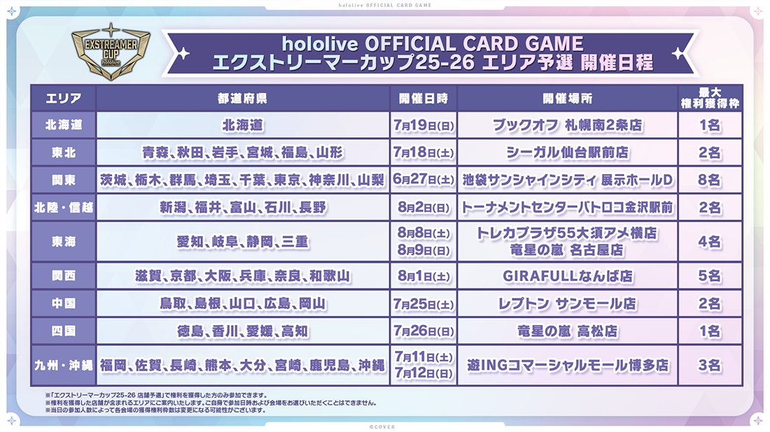 hololive_OCG's tweet photo. 【 #ホロカ エクストリーマーカップ25-26 エリア予選】
エクストリーマーカップ25-26 エリア予選が各地で開催中✨
今週の開催エリアはこちら！

【7/25(土)】
中国エリア：レプトン サンモール店

【7/26(日)】
四国エリア：竜星の嵐 高松店

当日は10:30からチェックイン受付を開始いたしますので、お気をつけてお越しくださいませ。

🔽大会詳細
https://t.co/Lh7nsiBSNL

🔽プレイヤーズガイド
https://t.co/9VAs8gIKf6

#ホロライブ #ホロ活