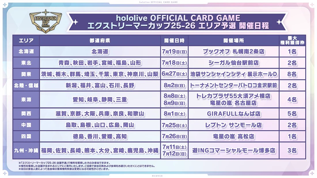 hololive OFFICIAL CARD GAME【公式】 on X: 