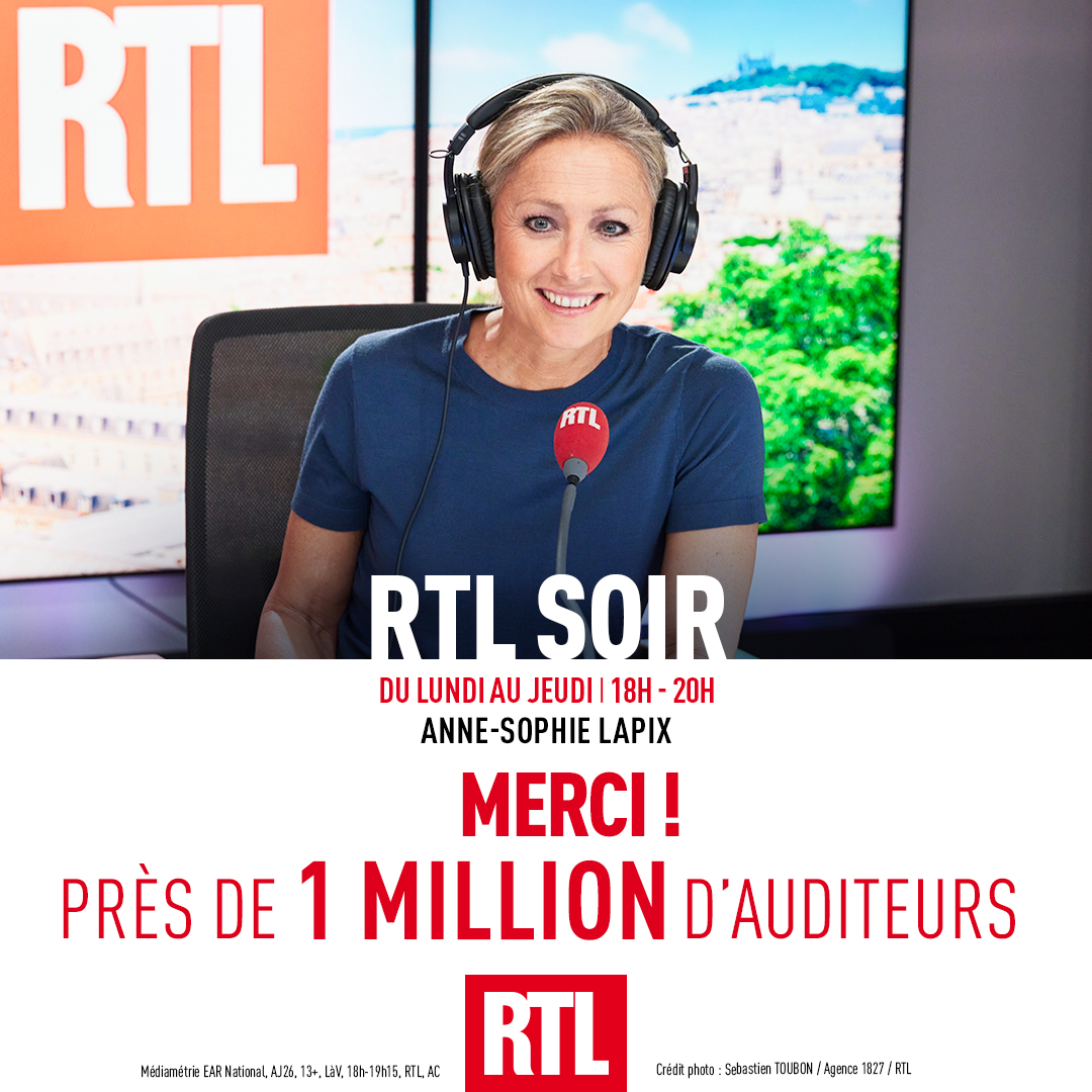 RTL_presse's tweet photo. 🎙🔴 #AudiencesRadio MERCI !
📰 Près de 1 million de Français s’informent tous les soirs avec Anne-Sophie Lapix sur @RTLFrance !
#Radio #Médiamétrie https://t.co/8e3ttLja1M
