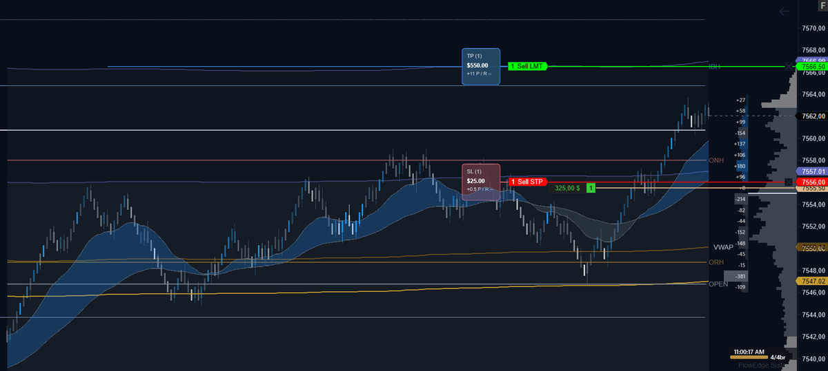 JavierTrader007's tweet photo. Operación de ayer al tick @FlowEdgelive https://t.co/aEcXCQld38