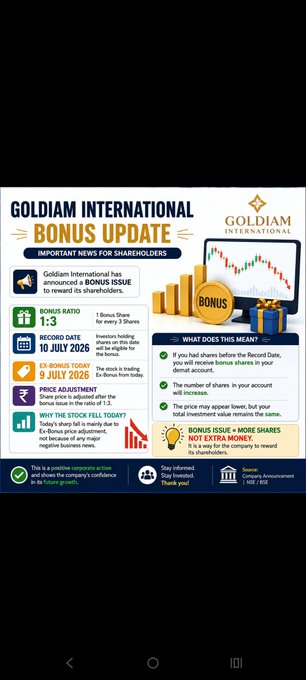 JohanHelgonet's tweet photo. #GOLDIAM INTERNATIONAL 

TODAY SHOWING 23% DOWN 

REASON 👇👇👇👇 https://t.co/bVGtgIOHaR