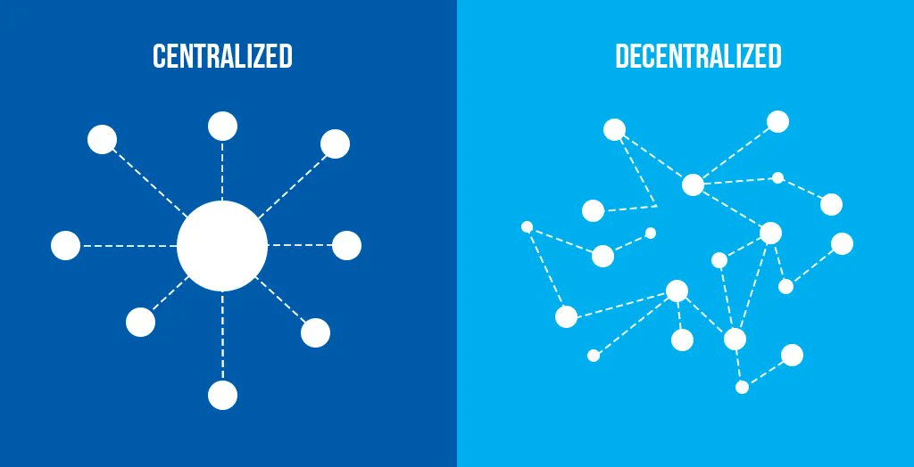 Abdulhadi021's tweet photo. Kaso chasa'in, ko 90 percent na public blockchains da ake amfani dasu a duniya a yanzu basu cika sharadin zama decentralized networks ba, suna kan tsarin abinda ake kira da "silent centralization", ba zaka fahimci haka ba sai ka kalli wasu abubuwa guda 7, amma bari mu tattauna akan guda uku a yanzu;

1. Na farko, mu kalli wani abu da ake kira da "Hosting Layer", wato asalin abinda ya rike blockchain, wato server. Misali; idan blockchain daya yana da independent validators guda dubu 5,000 idan ka bincika zaka samu physical hardware da suke running Nodes dinsu zaka ga heavily consolidated, wannan kuma centralization ne.

Wannan shine zai bayyana maka Cloud Monopoly, wato wadannan physical servers din zaka samu an ajiye su a wani daki ne, ko store ko wata center ana kula dasu.
Idan da wannan dakin zai samu matsala toh shike nan network data din ya wargaje.

Wajen kaucewa irin wannan matsalar ne sai kaga node validators na blockchain suna sayan virtual servers ko suyi renting daga manyan kamfanoni. Kaga centralization ya shiga. Duk lokacin da wannan virtual server din ta samu matsala toh zai shafi blockchain data din.

2. Idan ka dauki Ethereum network, 50 percent na active node dinsa anyi hosting dinsu akan Centralized Cloud ne, kamar AWS wato "Amazon Web Services" ko irin au Hetzener da sauran su. Idan AWS suka dakatar da hosting crypto network ko AWS ya samu matsala zai shafi Data and Security na networks din gaba daya, wadanda suka dogara da Centralized Cloud providers.
Kaga silent centralization kenan, babu maganar decentralizion a nan.

3. Sai kuma validation layer.
Abinda ake nufi da validation layer shine hanyoyin da network din yake bi domin validating transactions, creating block of transactions da sauran su. Bitcoin yana amfani da Proof of Work, haka ma Ethereum kafin ayi masa upgrade din da suka kira da The Merge.

Sai aka mayar da Ethereum ya koma kan Proof of Stake. A tsarin proof of Stake kuma akan kulle tokens ne a cikin pool din validator, a tara kudaden wato governance tokens a waje daya domin yawan staked din da validator yake dashi shine yadda network din zai bashi damar yin aiyuka domin samun riba.

Concentration of wealth kenan, yin hakan yana favoring early adaptors, VCs da institution wadanda suke da kudi, saboda your ability to secure the network is tides to how many tokes you hold. Kaga centralization ne nan.

Idan ka dauki network irin su ICP wato Internet Computer Protocol sune suka yi aikin da babu wanda yayi irin nasu wajen samar Decentralized servers wadanda suke aiki da wani abu da ake kira Canister, su kuma sukan zama subnet, subnets din kuma kowanenne yana amfani da independent network.

Sannan ba dole sai kayi amfani da utility token na ICP ba kafin kayi abinda kake so akan network din, sannan baka bukatan wallet, decentralizion kenan.

Idan ka dauki traditional crypto zaka ga dole kayi amfani da governance token kafin kayi amfani da network din. Misali, akan Ethereum kana bukatan Ethereum token ko ETH, akan Solana kana bukatan SOL. Masu akidar true decentralizion suna ganin cewa tilasta mutane suyi amfani da wani token ko su biya gas fee da wani coin centralization ne.

Sannan dole kayi amfani da Meta Mask ko Phantom akan Ethereum da Solana.
ICP babu wannan ka'idar, sannan baka bukatan dole sai kayi amfani da wallet ko ICP token.
Masu akidar decentralizion suna fahimtar tilasta mutane suyi amfani da wani wata wallet guda daga yayin da zaka yi wani aiki centralization ne.

Internet Computer Protocol sune asalin kishiyar AWS, wato Amazon Web Services da sauran Cloud providers. Idan mun fahimci wannan zamu gane mafi yawan proof of Stake suna da centralization elements a tattare dasu, decentralized infrastructure din kadan ne.

Duk inda aka ce an tara kudi ko wata dukiya waje daya kuma har ake iya juya shi a samu riba toh centralization ya shigo. Kamar Liquid staking da yanzu aka zo dasu.
Wadannan abubuwan kusan dukkan blockchain haka suke idan ka cire Bitcoin, Cardano, ICP, Akash da File coin.