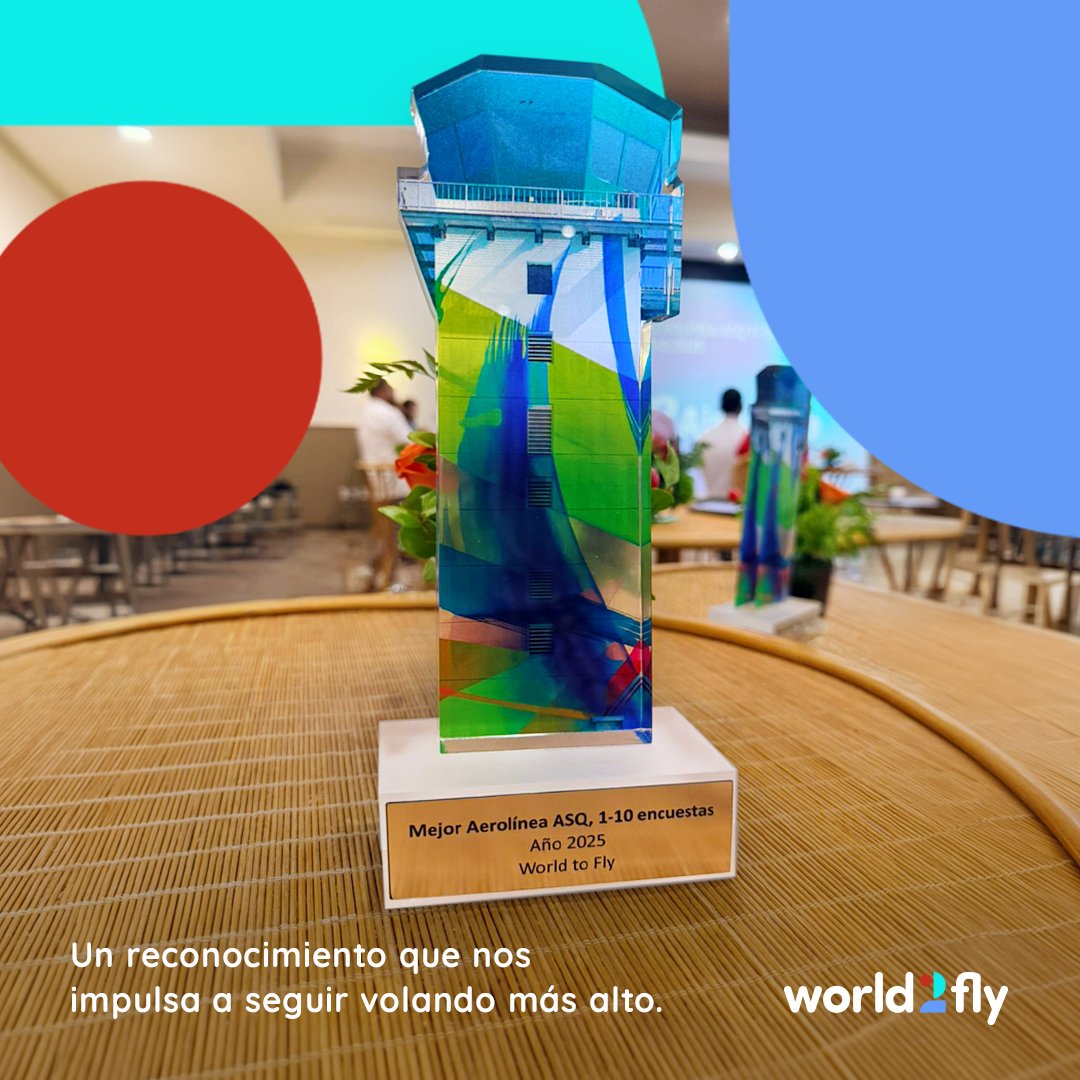 World2Fly tweet media