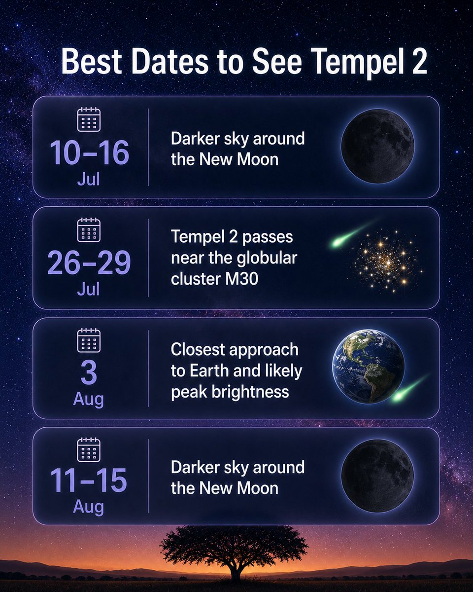 Star Walk tweet media