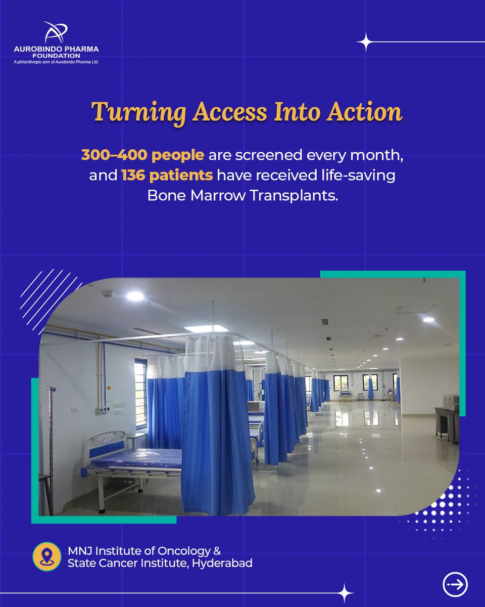 apf_in's tweet photo. When we built the oncology block at the MNJ Institute of Oncology and Regional Cancer Centre and the State Cancer Institute, we carried a dream.

#AurobindoPharmaFoundation #AuroPoweringProgress #AccessibleHealthcare #AffordableHealthcare #CancerCare #Oncology https://t.co/sRzFL32TW9
