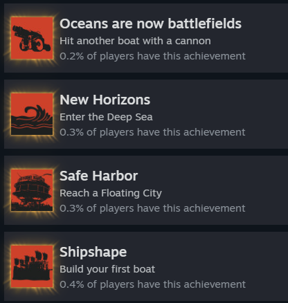 chrysalis_96's tweet photo. @Frawzt are people really doing deepsea though, no one roaming there either https://t.co/QOeeMxlVLf