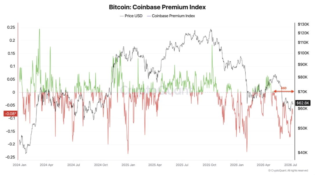 CryptoQuant.com tweet media