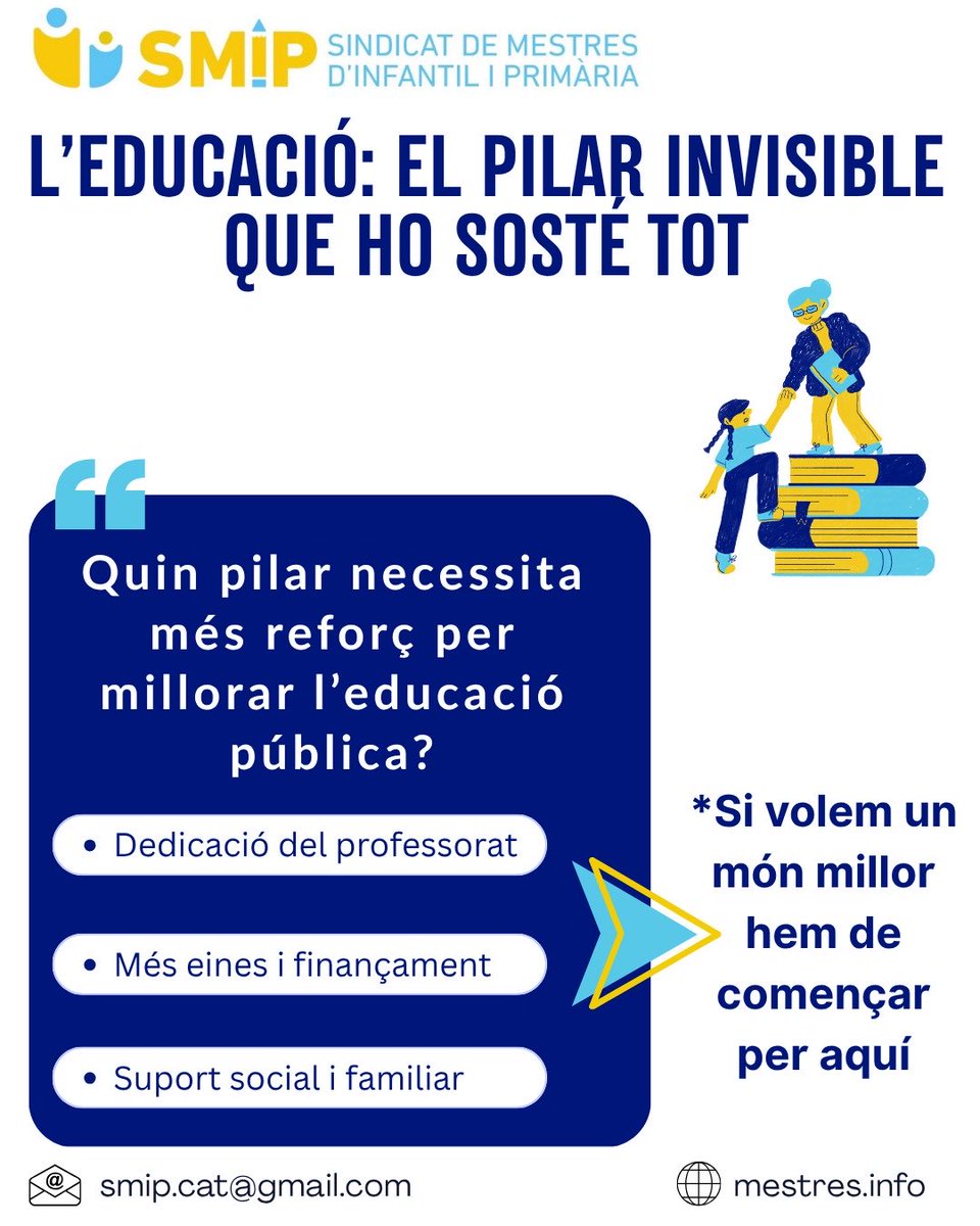SmipCatoficial's tweet photo. ℹ️ Som SMIP i volem millorar l’educació pública!

#smip #mestres #educació #pública #Catalunya https://t.co/qnYndxoKhA