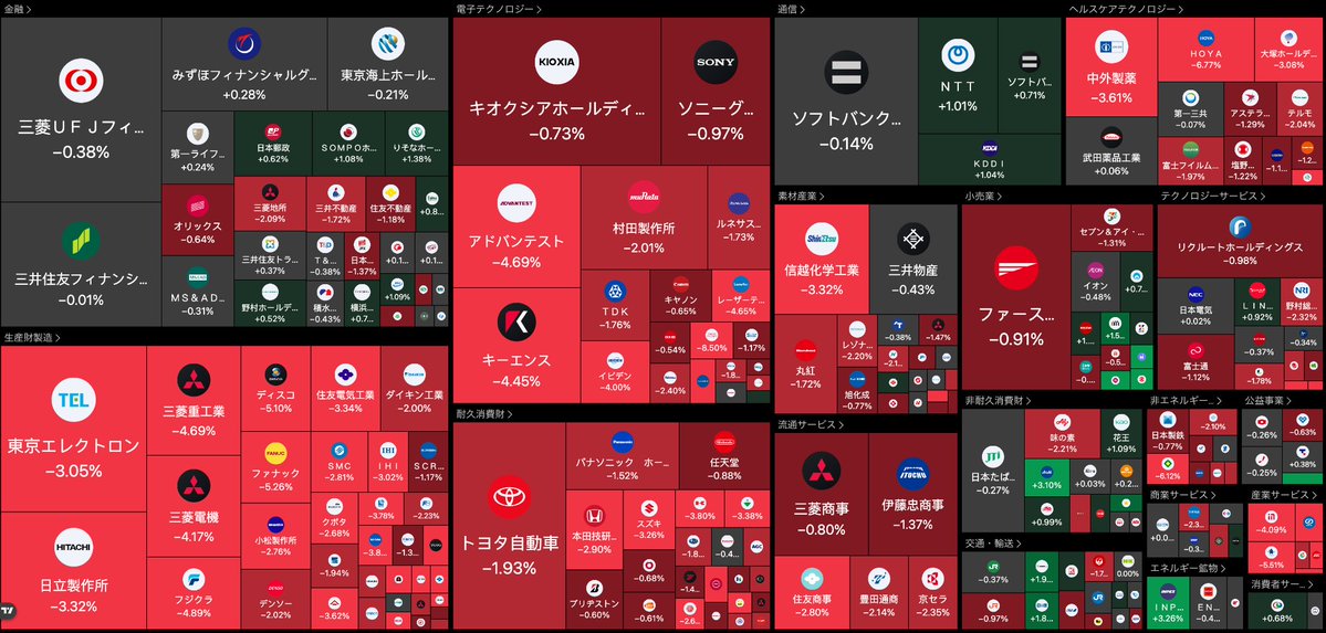 5hLDLa3HoVpxKHG's tweet photo. 100株でいい。
500株なら、もっといい。
大事なのは、何株持つかじゃない。
持っているかどうかだ。
キオクシアも、フジクラも、三菱重工も。
最初は、みんなに笑われていた。
次は、どれですか？👇 https://t.co/RM16QAsu2a