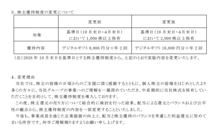 ありゃりゃ tweet media