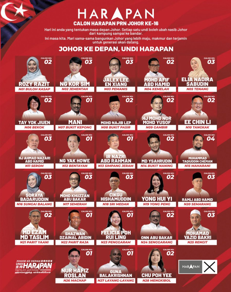 fahmi_fadzil's tweet photo. Ayuh, para pengundi Johor, jom keluar mengundi esok!

#JohorKeDepanUndiHarapan https://t.co/B1cN5iHQFn