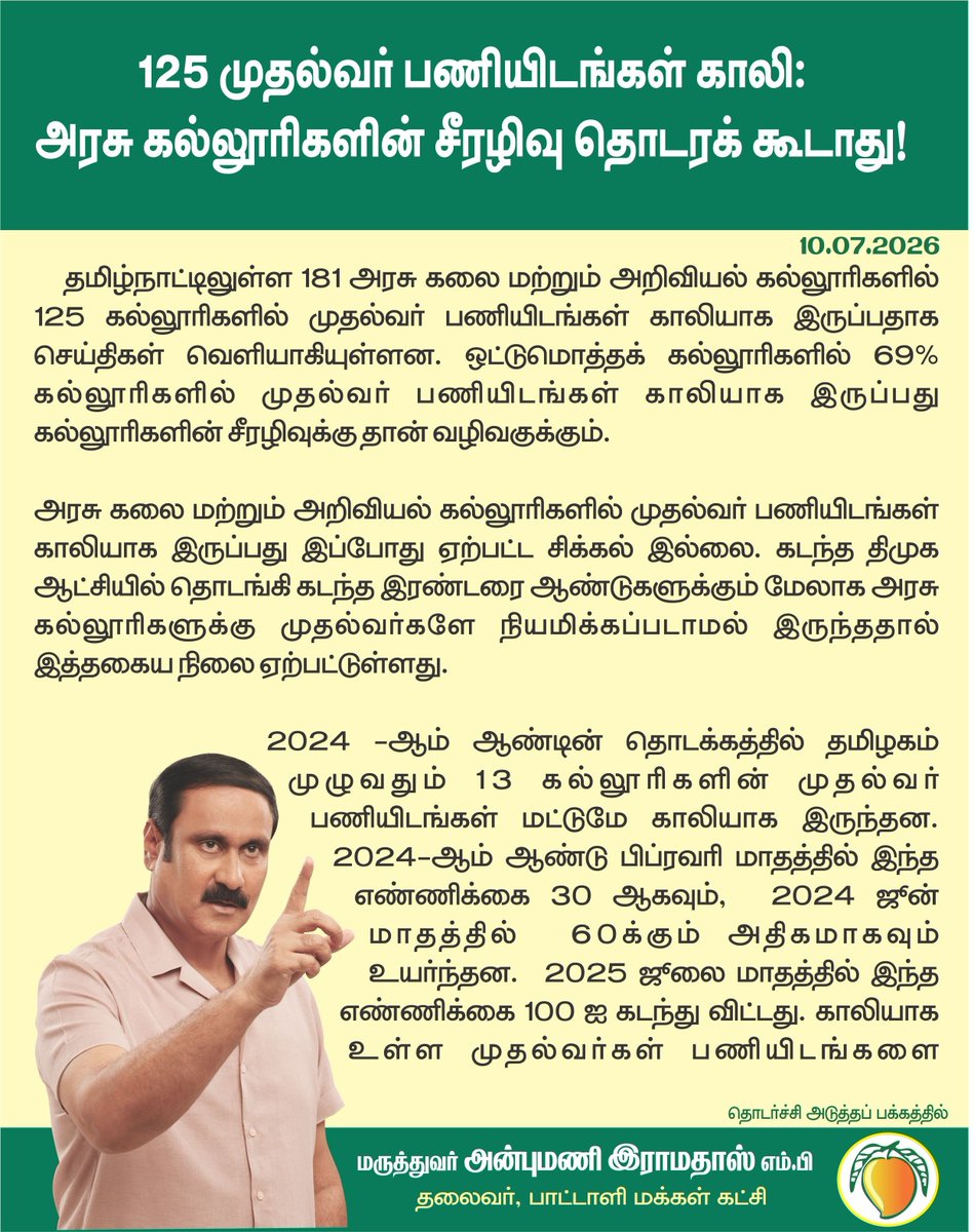 draramadoss's tweet photo. 125 முதல்வர் பணியிடங்கள் காலி: அரசு கல்லூரிகளின் சீரழிவு தொடரக் கூடாது! @CMOTamilnadu https://t.co/7OK6JviDFS