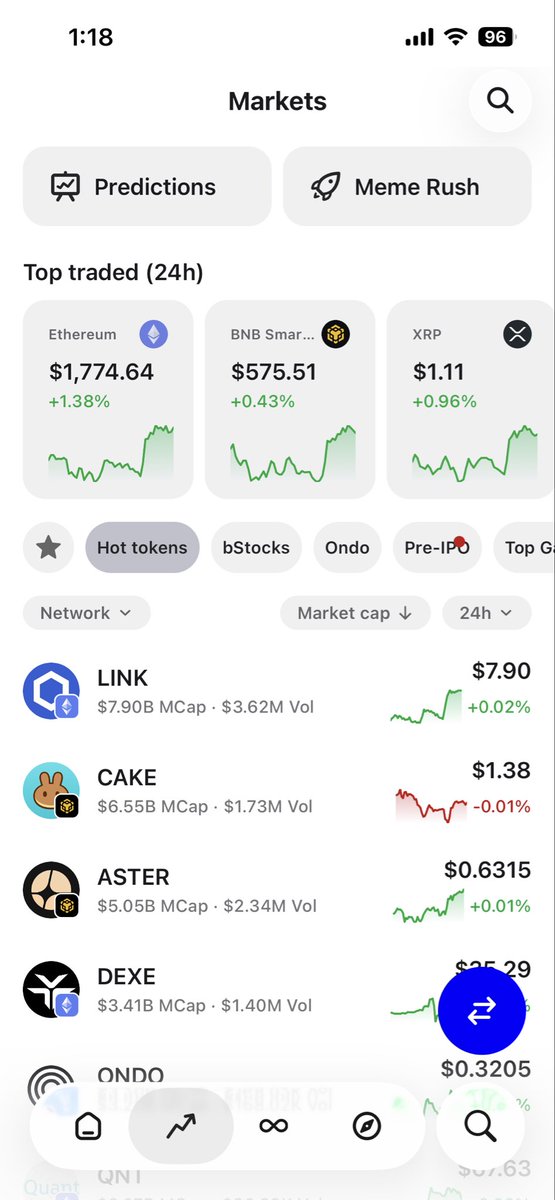 ur_bornbad's tweet photo. Just Bought New Iphone 🫶
First Download @TrustWallet , i am loving new look of #Trustwallet https://t.co/oboutY7oIY