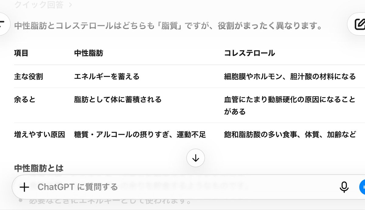 ShinShin_LIFE's tweet photo. 中性脂肪とコレステロールの違い https://t.co/g2fCTBoJgK