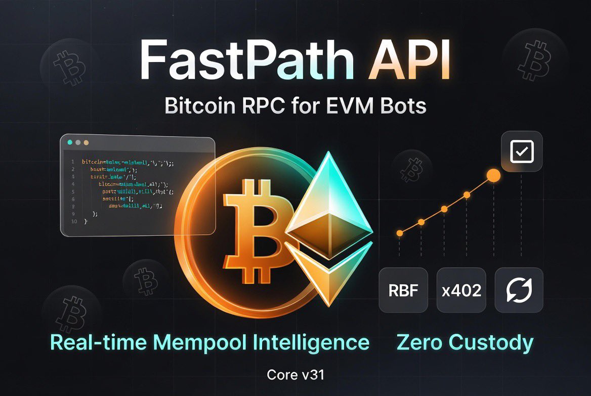 pETHBase's tweet photo. Watched an agent pay $0.001 USDC for real Bitcoin intelligence.
No keys, no account — pure x402 on Base:
→ 402 challenge
→ Auto-paid
→ Got fees, mempool, RBF plan &amp; v31 template check
EVM agents now speak Bitcoin natively.
https://t.co/3NL1HDPD7d
#Bitcoin #x402 https://t.co/LOhNJJIo9p