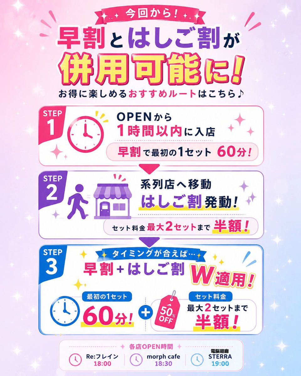 ピコ三郎リピート割複数割適用価格 ピコ三郎リピート割複数割適用価格