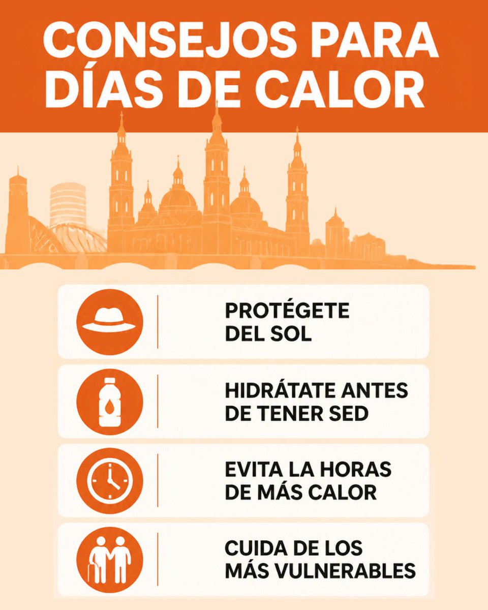 zaragoza_es's tweet photo. 🟠Ante las últimas previsiones de @AEMET_Aragon se prorroga la activación del PEMUZ por ola de calor en nivel naranja hasta las 23:59 del sábado 11 de julio .
Dependiendo de las previsiones de AEMET, se podrá modular la activación del Plan.

🚿El precio de la entrada individual a las piscinas municipales de Zaragoza se reduce pasando de 4 a 2,5 euros en caso de los adultos; de 2,70 a 2 euros para menores de edad; y de 2,60 a 2 euros para mayores de 65 años y pensionistas.