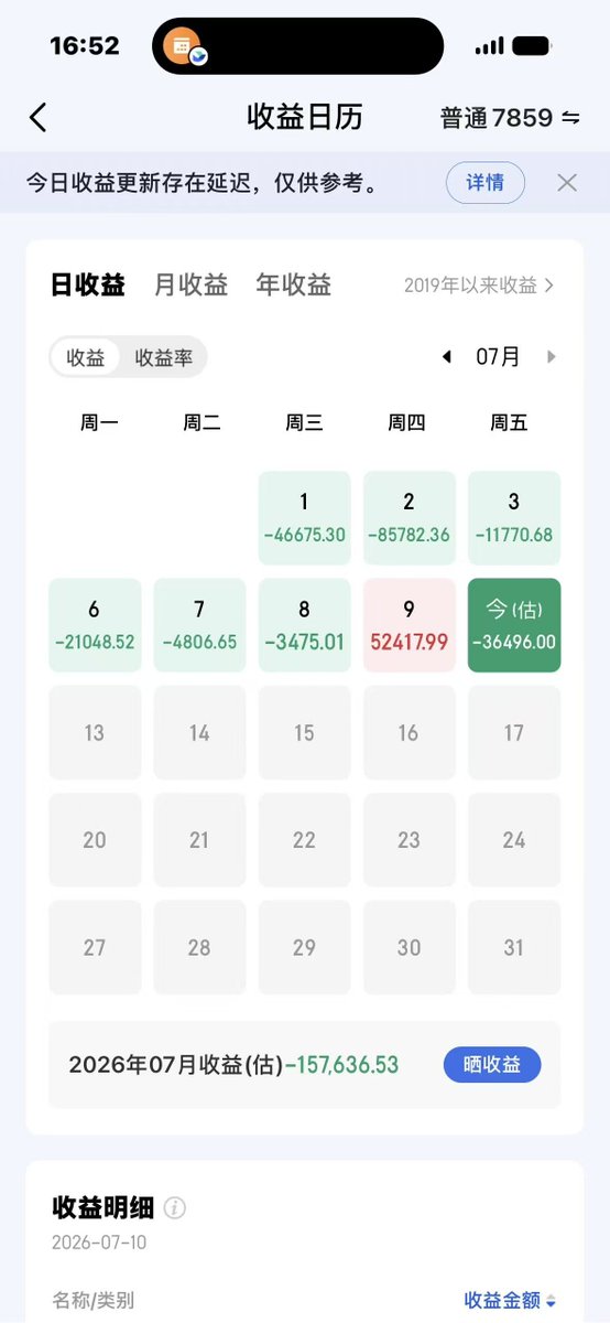 Ha1f0fMyH3ART's tweet photo. 现在A股就像一个穷人家,家里有五个兄弟姐妹，但只有一条裤子，谁出门谁穿。

今天光模块穿，明天创新药穿，后天存储穿，但每次只能有一个人穿。

一个人穿了，其他人就得光屁股在家坐着。

最怕的就是几个月都光屁股，轮不到自己穿!

今天穿裤子的是商业航天。 https://t.co/7Aqsc7abZF