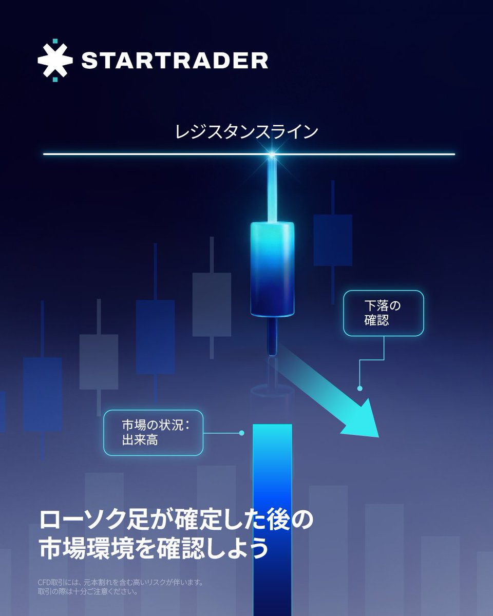 STARTRADER_jp's tweet photo. 🧵 (2/3)

#STARTRADER #ローソク足 #テクニカル分析 https://t.co/zEkW8RsSEo