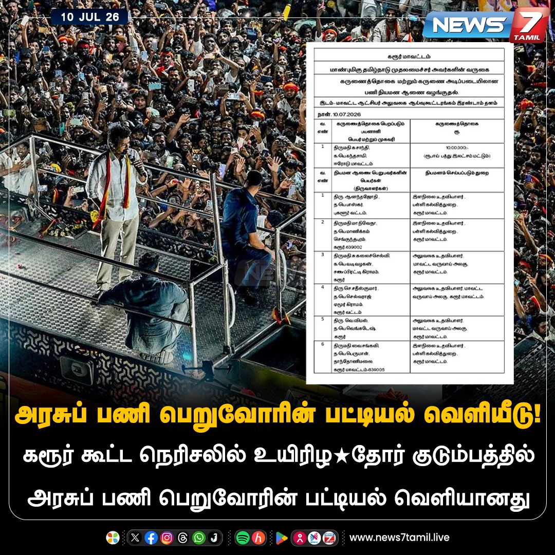 news7tamil's tweet photo. அரசுப் பணி பெறுவோரின் பட்டியல் வெளியீடு!
#Karur | #GovernmentJob | #TamilNadu | #JobList | #Vijay https://t.co/PWZCaET7gn